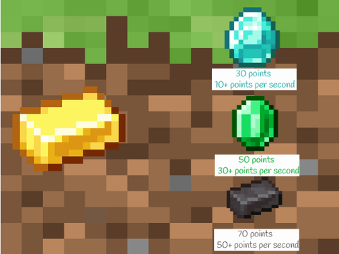 Minecraft clicker game!