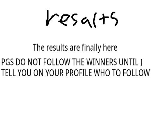300+ anything contest results