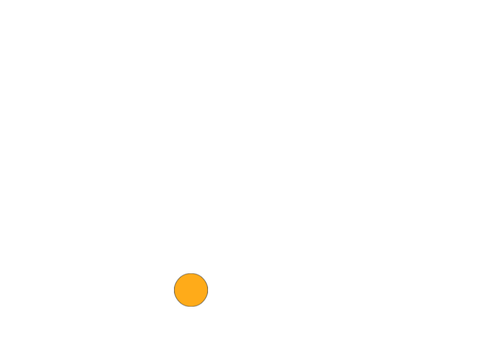 Realistic Movement