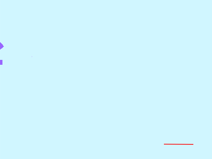 3d Scratch Test