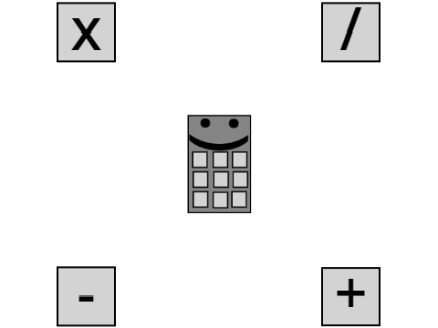 calculater