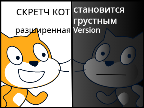 Скретч кот расстраивается (перевод проекта)