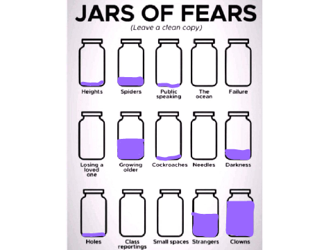 Jars of fears