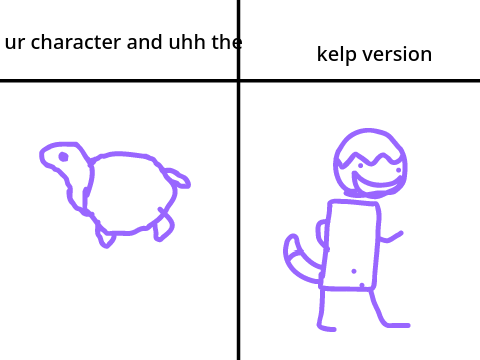 I will draw ur oc but kelp remix