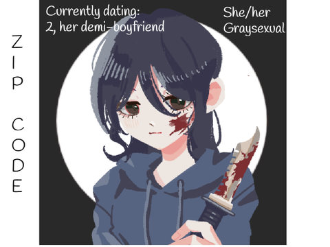 My Novel Characters