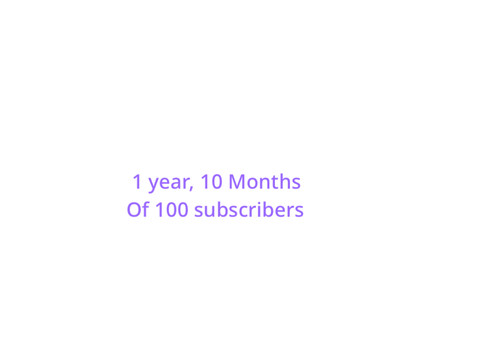 How many Months or Days did I Got 100 Subscribers