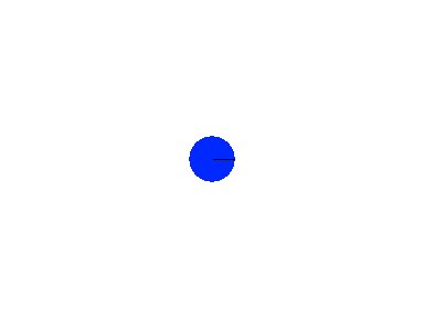 ball