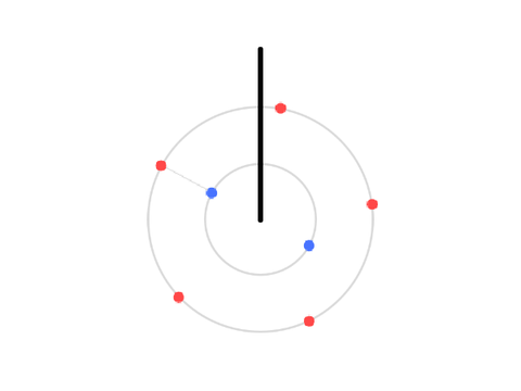 Polyrhythms