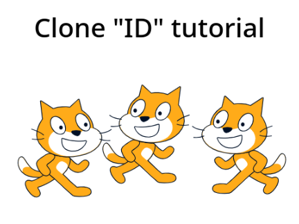 Clone ID tutorial