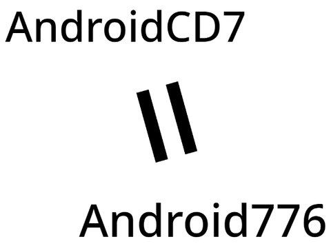 AndroidCD7=Android776
