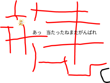 ビリビリゲーム
