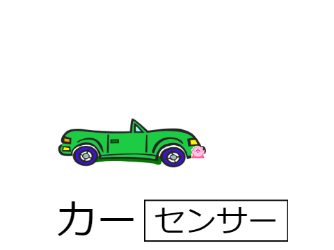 カー〇〇でボケよう！ remix