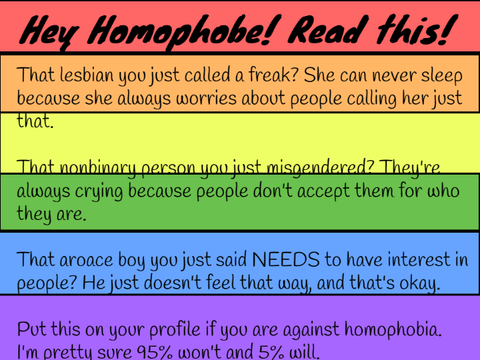 Hey Homophobe! Read This! remix remix remix remix remix remix remix remix remix remix