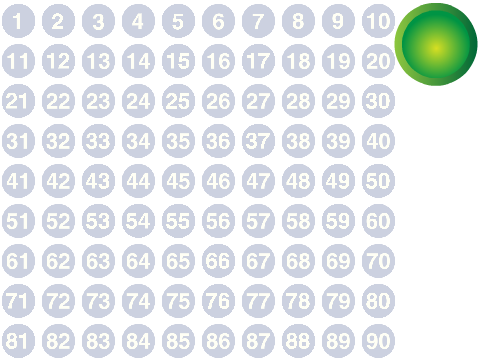 Eyes Down - Bingo Caller