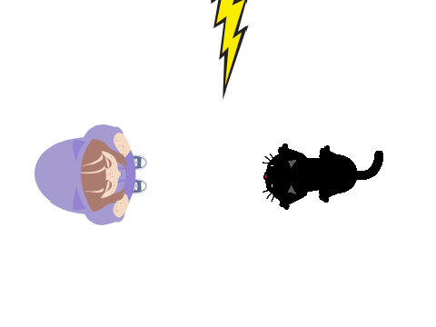 CATS