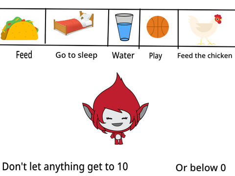 I am hungry ( feed me )