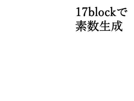 17blockで素数生成