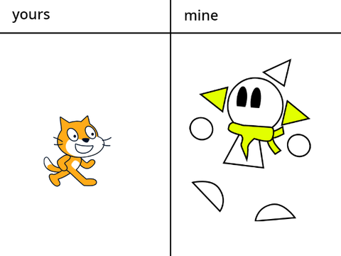 Redesigning your OCs remix