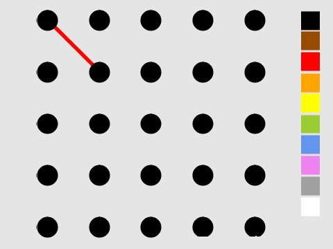 Geometry Board