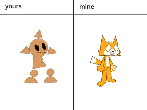 Redesigning your OCs remix-2