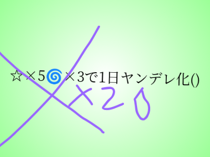 結局回した（）（）