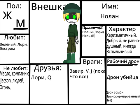 Анкета моего второго учасника