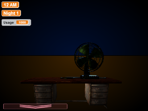 Five Nights at Freddy's 3D