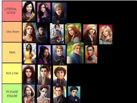 My KoTLC Tier Rating *UPDATED*