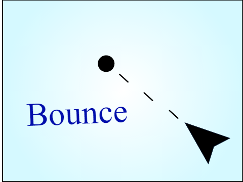 Bounce #games #all #trending