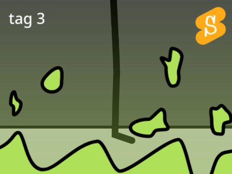tag 3