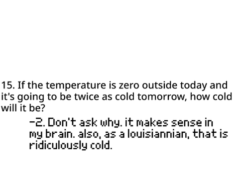 Questions I answered