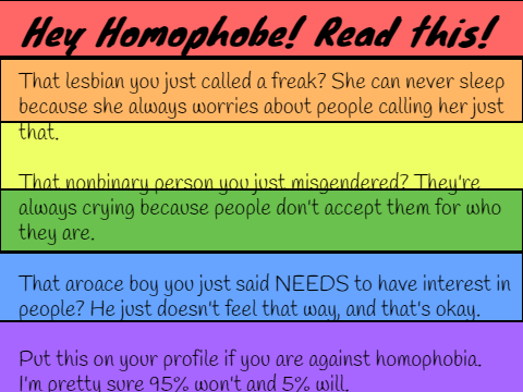 Hey Homophobe! Read This!
