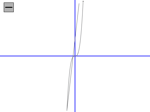 Graphing Calculator