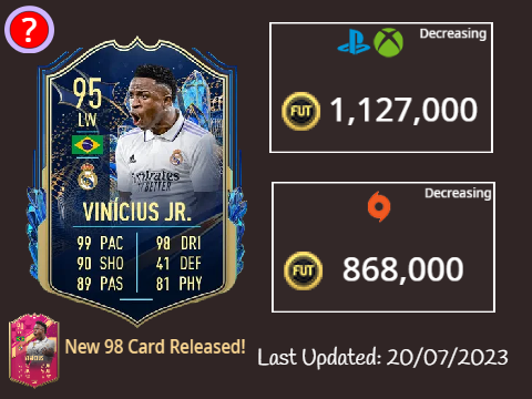 Vinicius Jr 95 TOTS Price Tracker - Full Player Review and Stats!...