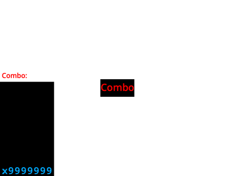 Higher limit