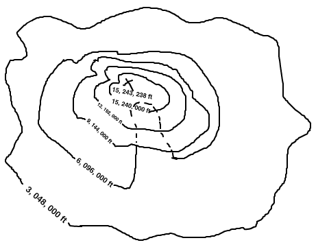 Topographic Map of Mt. Smaul