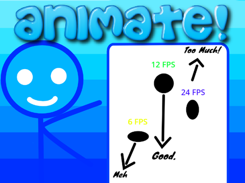 How I Animate. FPS guide. Maybe this will help you too.