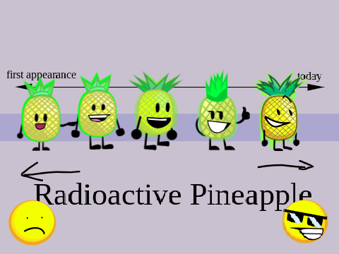 The Evolution of Radioactive Pineapple 