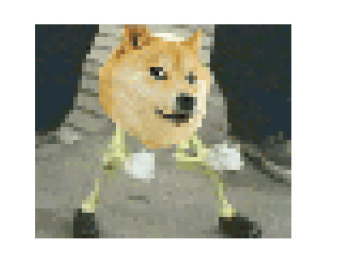 Memes #6