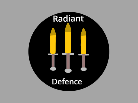 Radiant Defense Corporation 