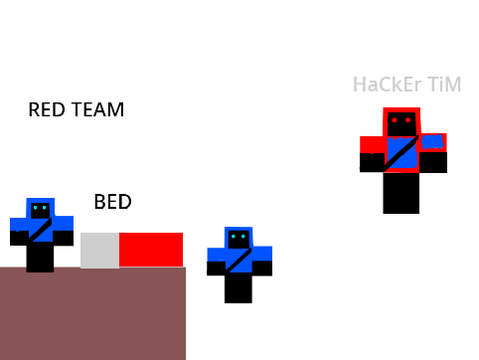 Bed wars be like...