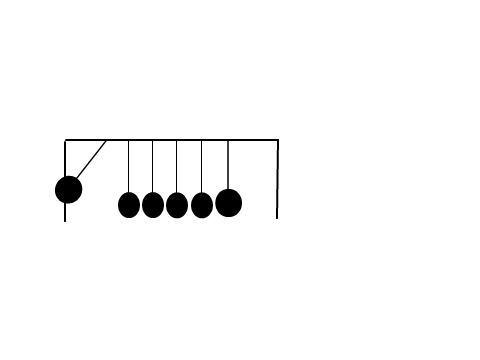 Newton's Cradle