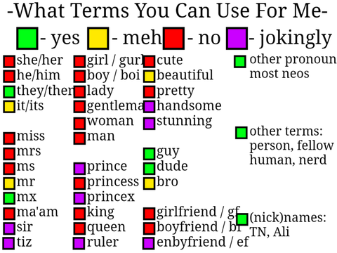 [Updated] FYI ...