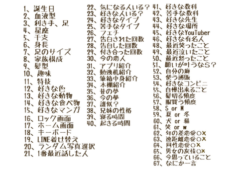 今更すぎる自己紹介