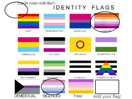 Remix and Circle your Identity! remix