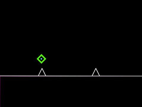 Geometry Dash Meltdown remix