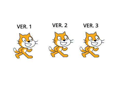 tell me which is best