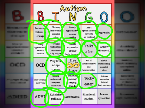 Educational Autistic Traits Bingo!!! remix