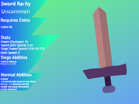 The Rusted Sword