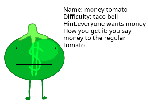 money tomato